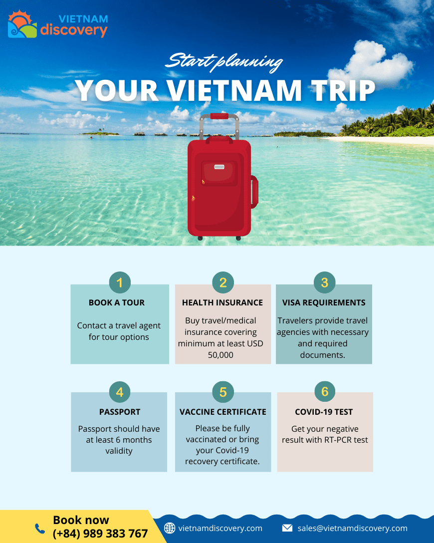 plan a trip to vietnam