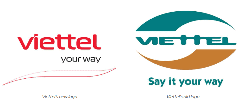 Viettel Vietnam sim card - logo - Vietnamdiscovery